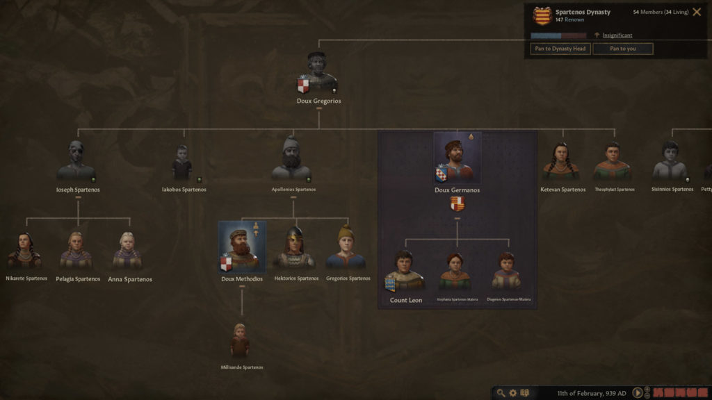 Albero genealogico di Crusader Kings III