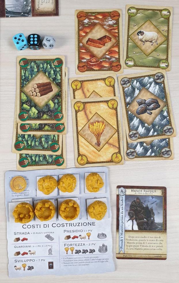 Le risorse de Il Trono di Spade - Catan