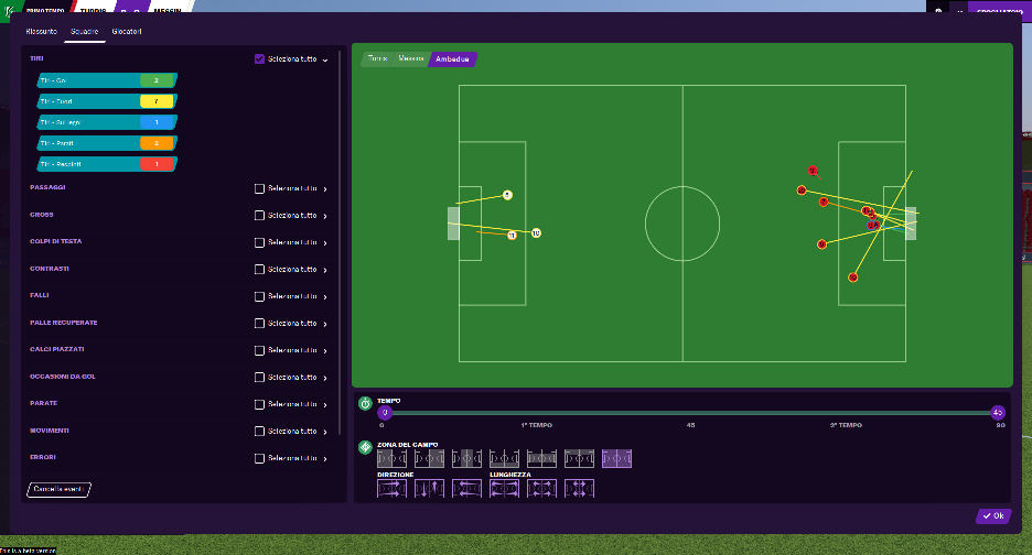 Strumenti statistici di Football Manager 2021