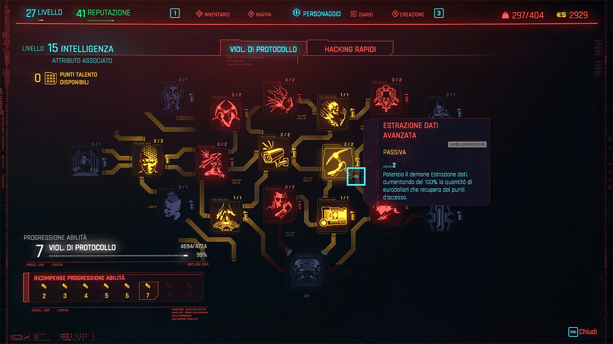 Albero dei Talenti dell'Intelligenza in Cyberpunk 2077