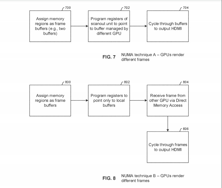 patent ps5 pro