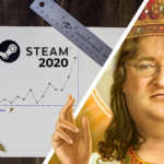 steam 2020 classifica giochi piu venduti