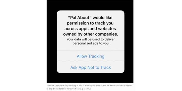 avviso IDFA iOS 14