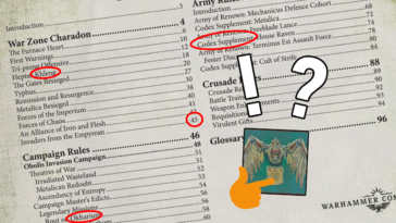 Copertina per discussione sulle prime impressioni date dall'indice dei contenuti di Zona di Guerra Charadon