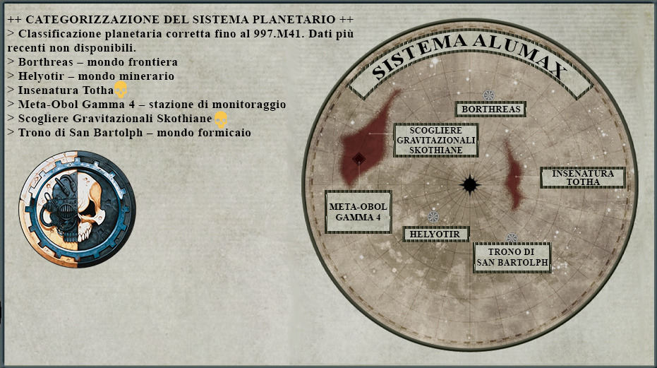 Mappa del Sistema Alumax