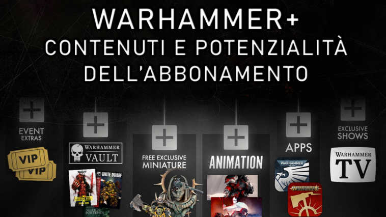 Copertina per lo speciale su Warhammer Plus