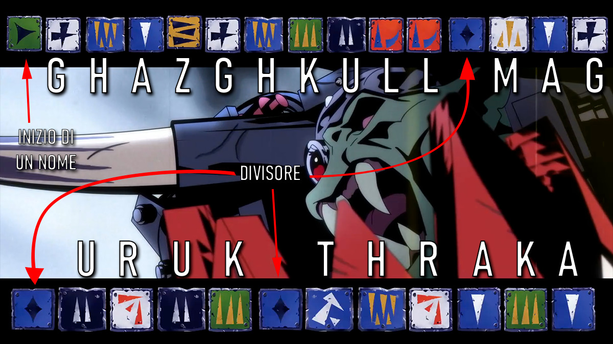 Glifi di Ghazghkull tradotti dall'orkesco