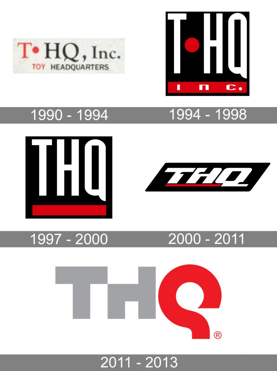 Evoluzione del logo di THQ