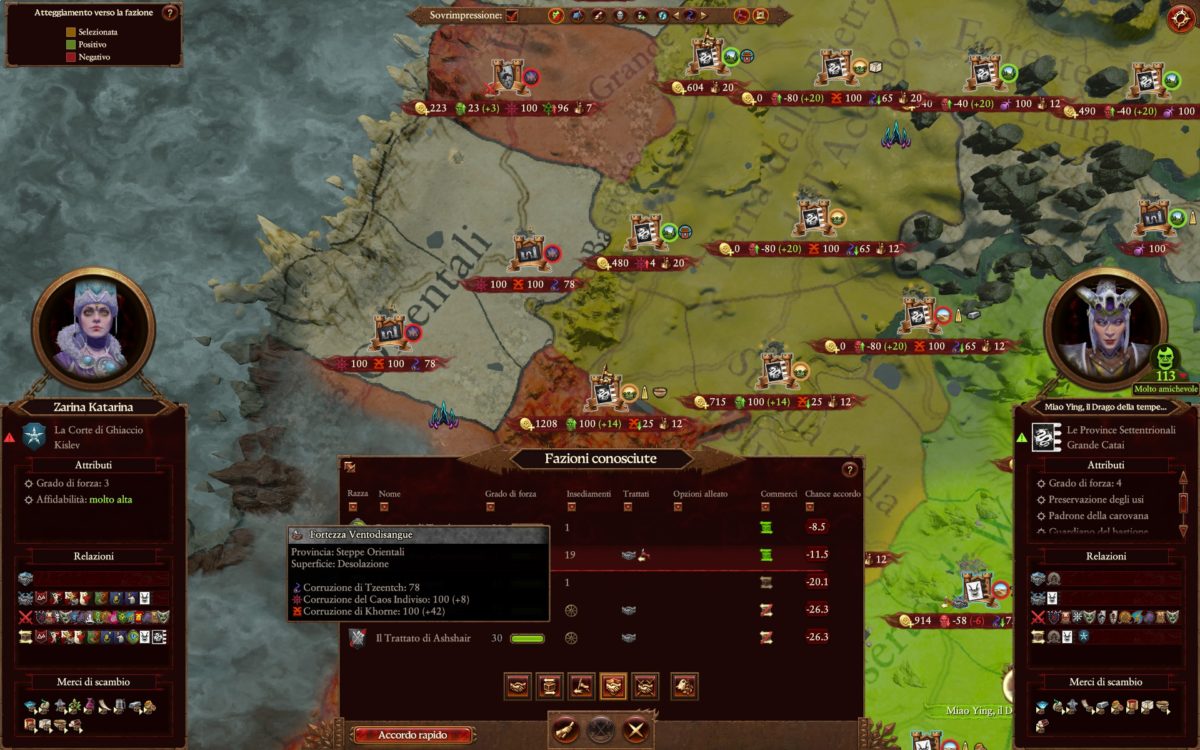 Diplomazia in Total War: Warhammer III