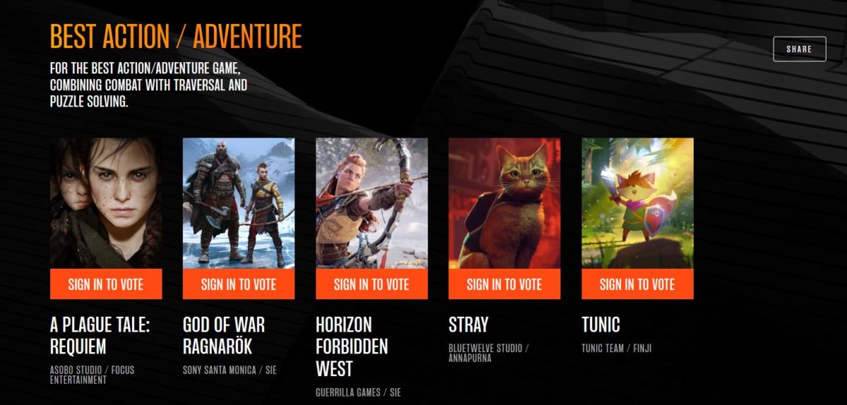 La pagina dei game awards con Stray come action adventure. Ci sono anche 