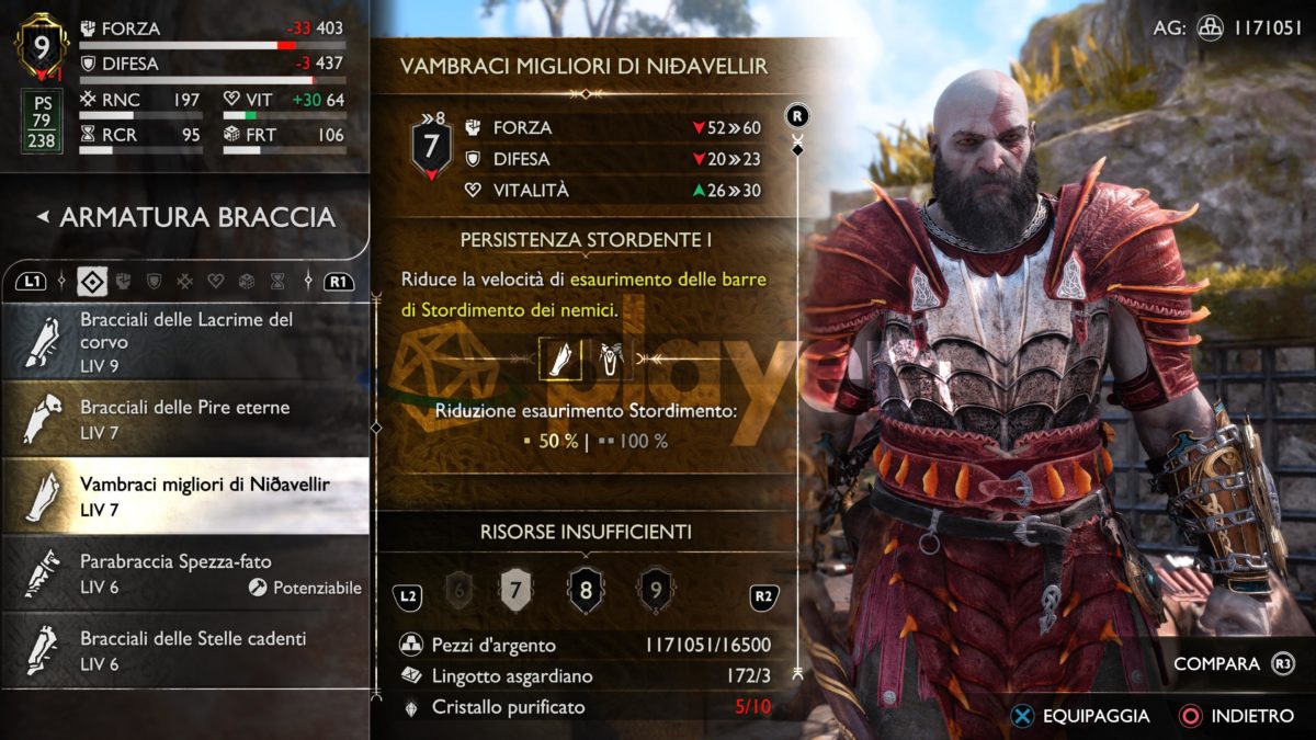 god of war ragnarok armatura nidavellir