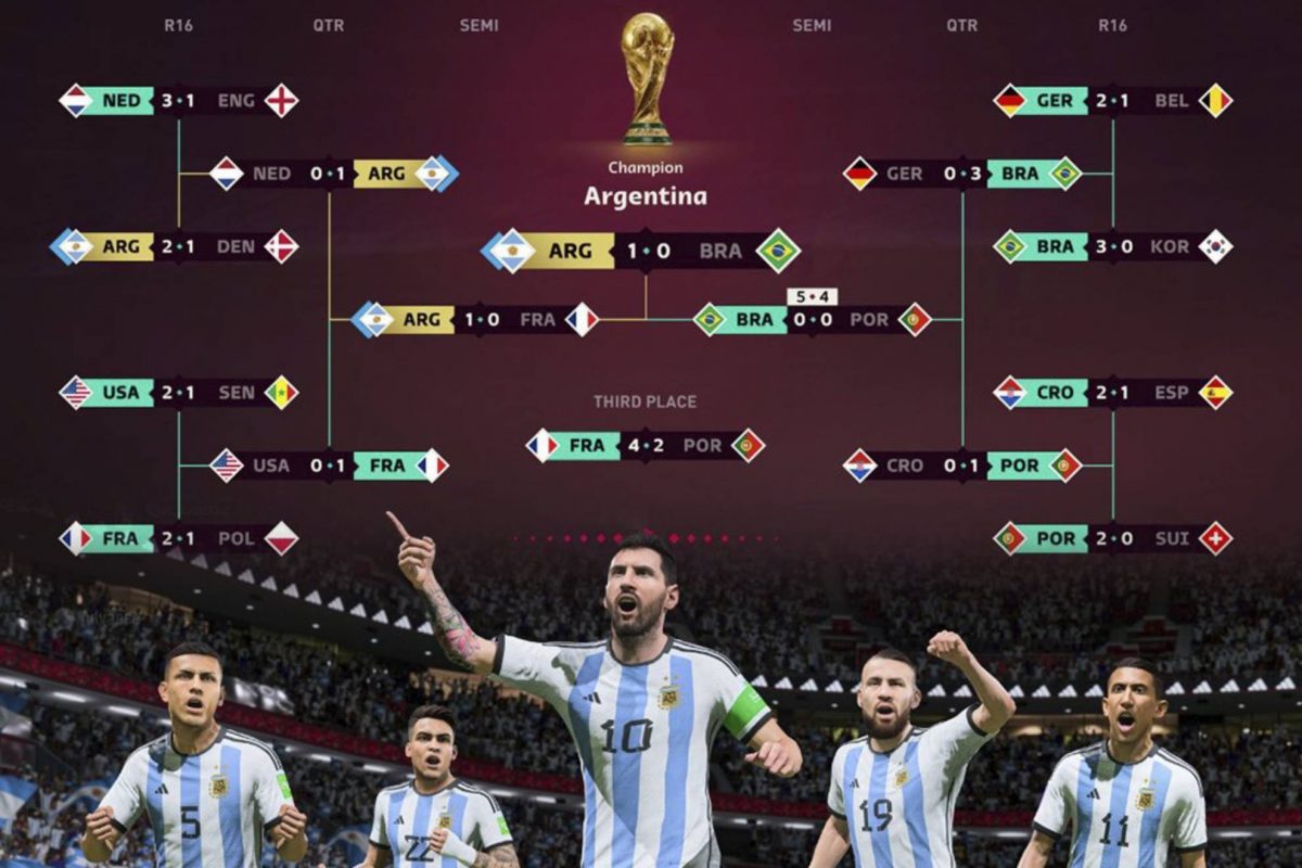La schermata del videogioco in cui si evidenzia la vittoria dell'Argentina nella simulazione su FIFA 23