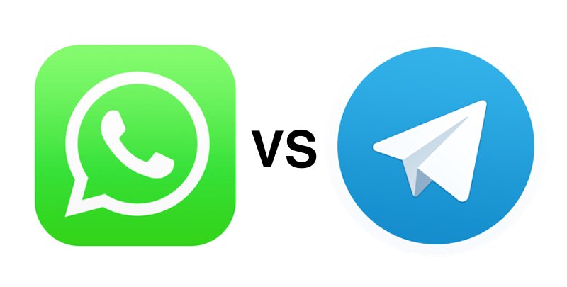 Icone WhatsApp e Telegram