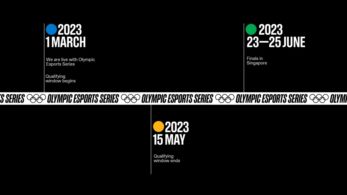 calendario Olympics Esports Series