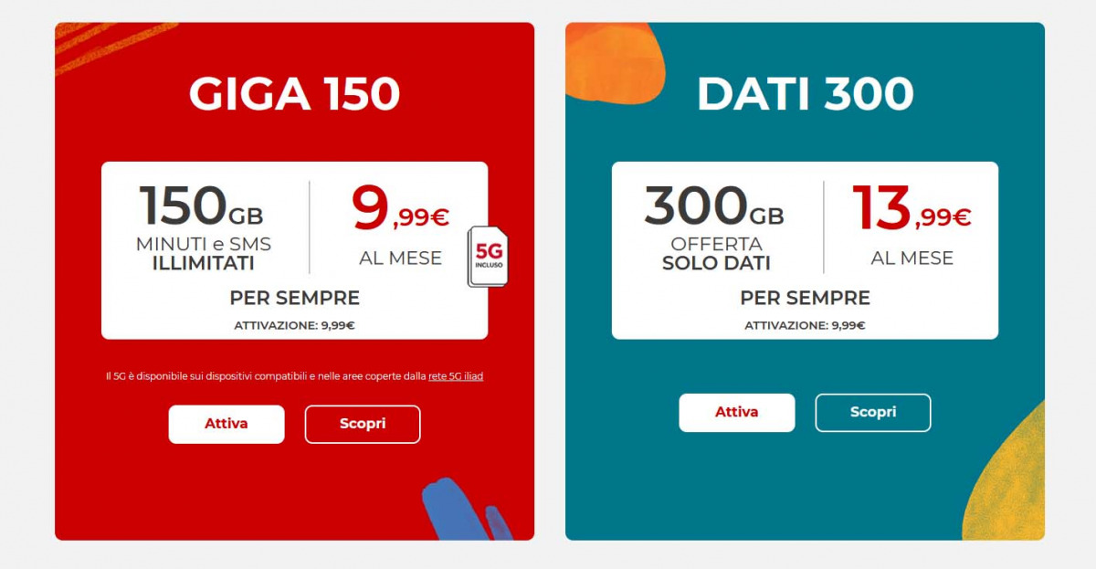 Iliad promotion at €9.99 for 150GB each €14 only for 300GB data