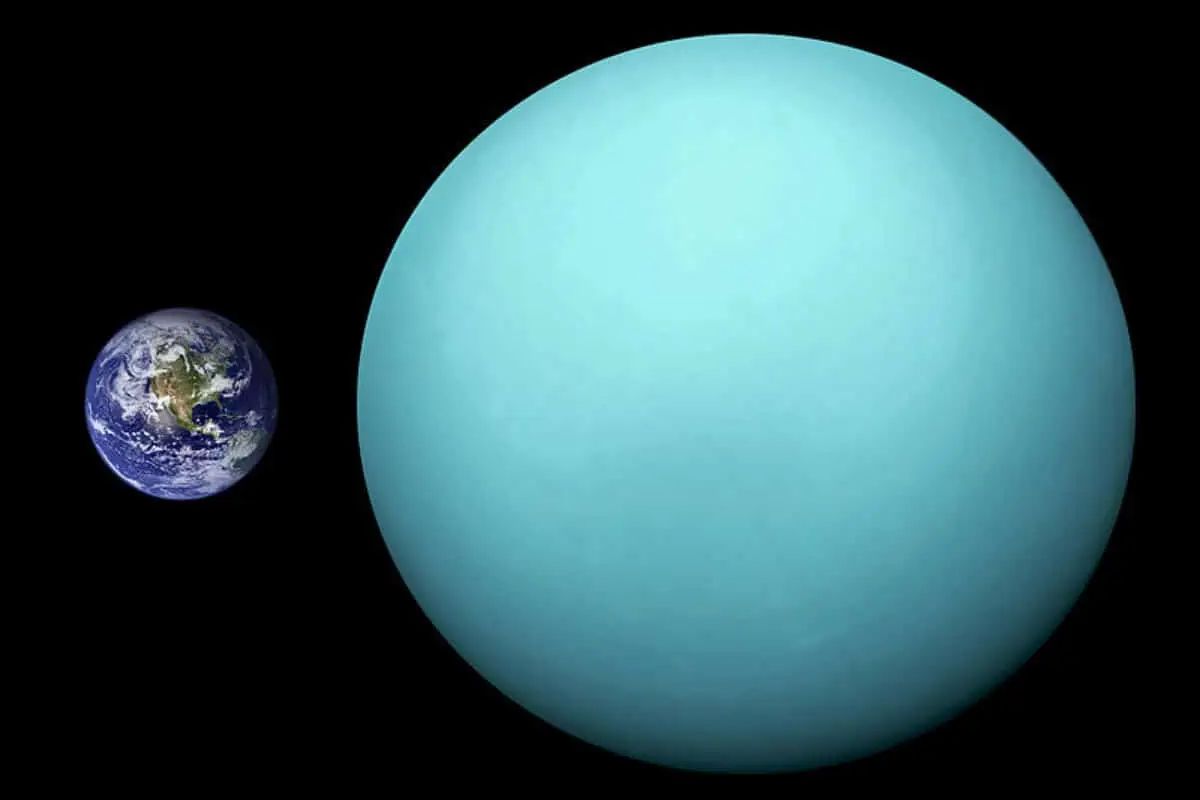Urano ciclone atmosferico