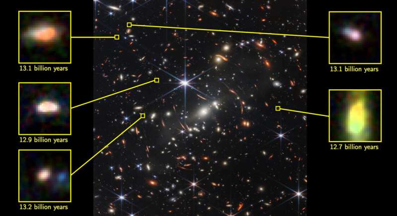 Nuove galassie scoperte