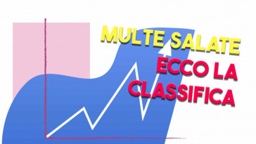 Ecco la classifica delle città con le multe più salate