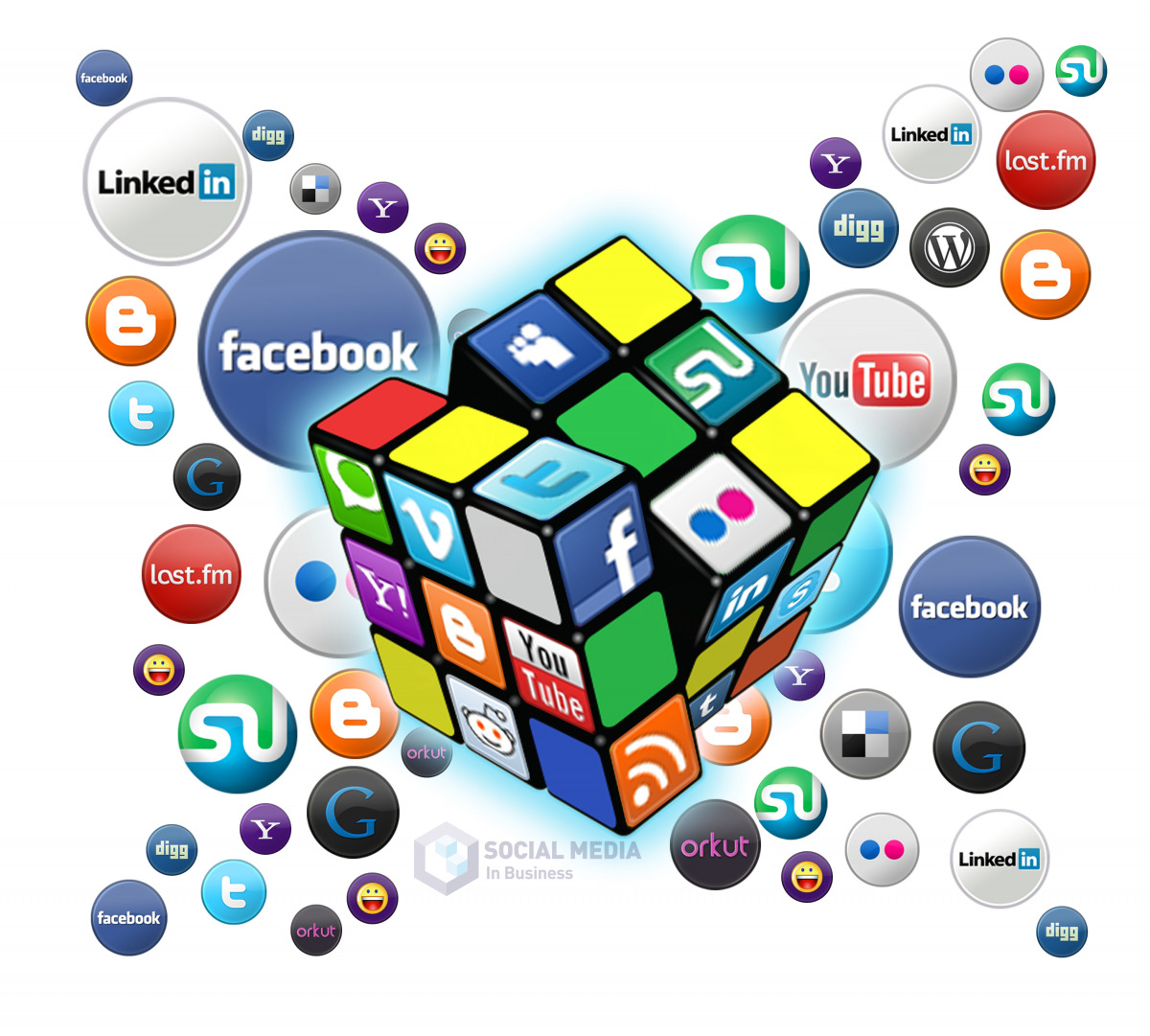 I social network evolvono costantemente e sono sempre di più.