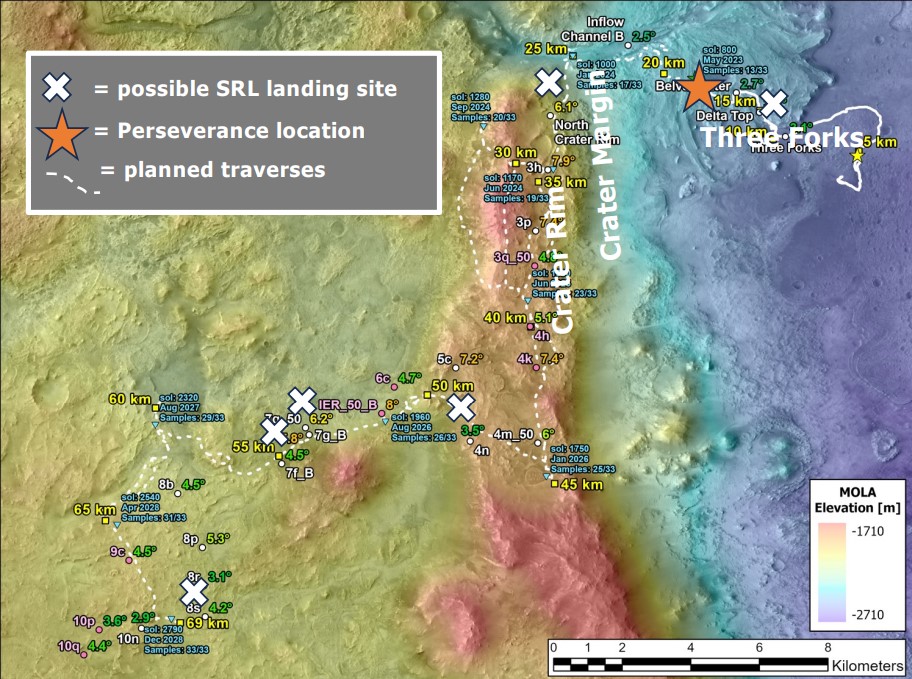 Studio dei possibili punti di atterraggio del Sample Retriever Lander e posizione del rover Perseverance