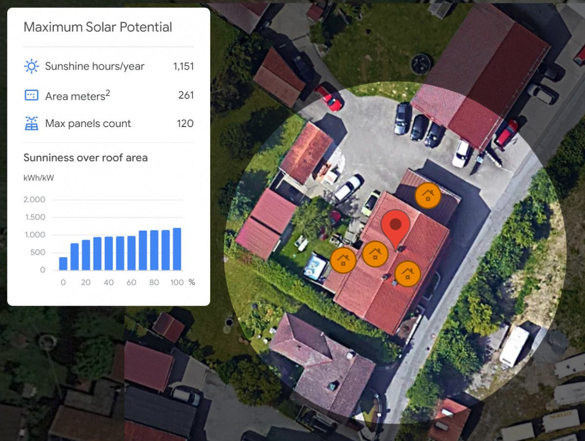 I dati aggregati consentono di conoscere il massimo potenziale solare di ogni edificio