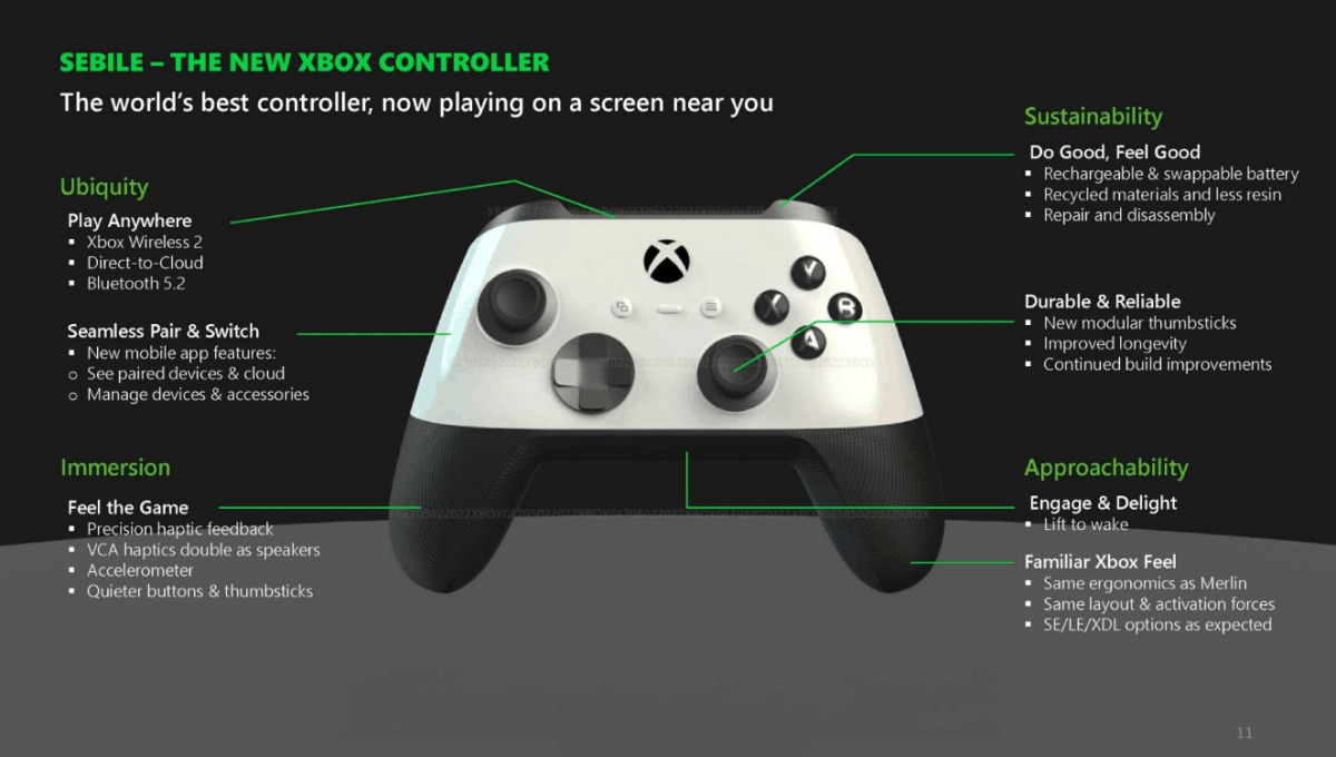 Il nuovo controller Xbox.
