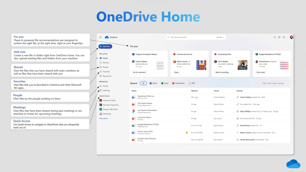 L'interfaccia di OneDrive è stata completamente ridisegnata