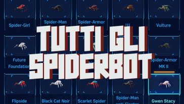 Tutti gli Spiderbot di Marvel's Spider-Man 2