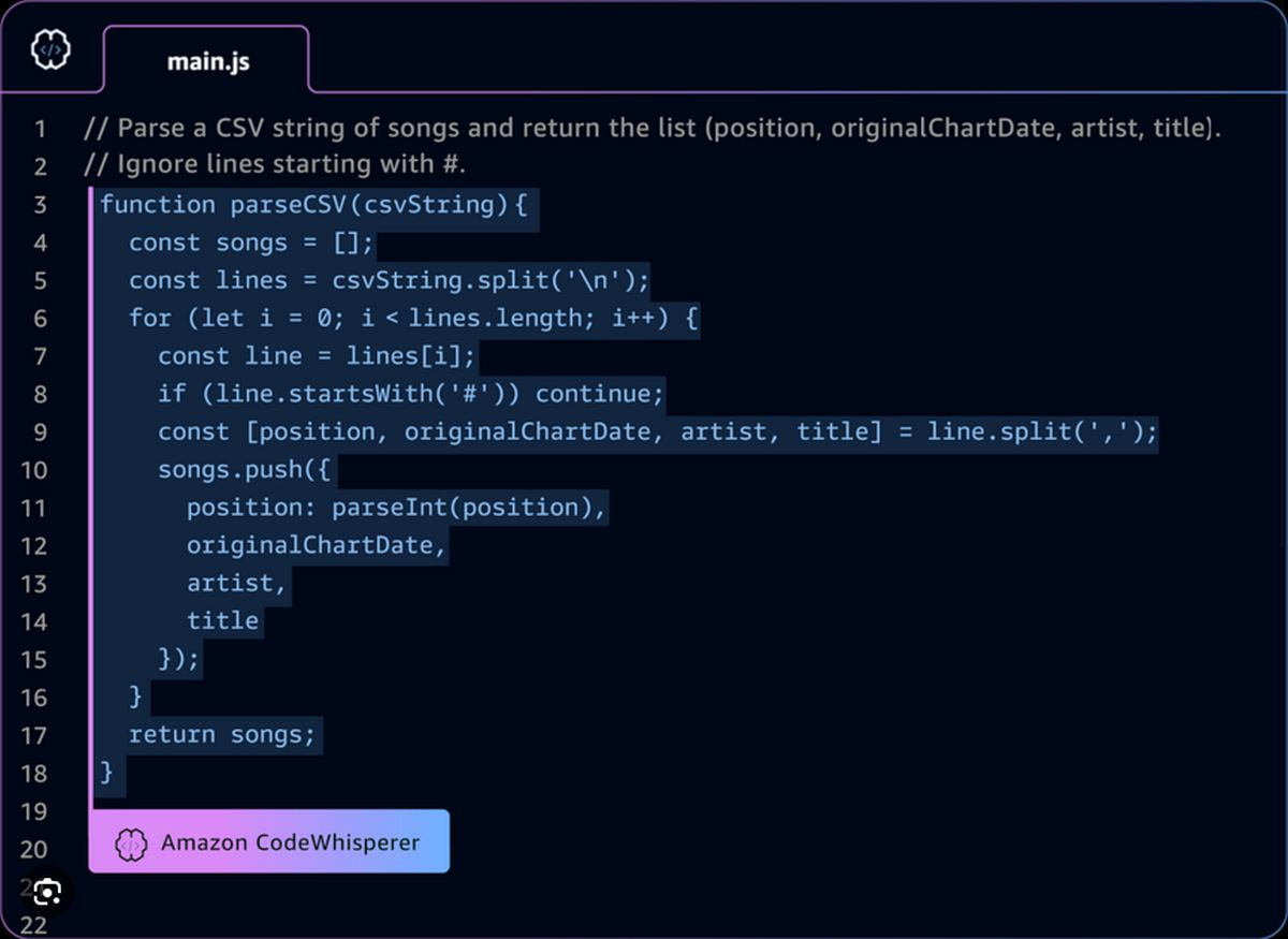 amazon-code-whisperer