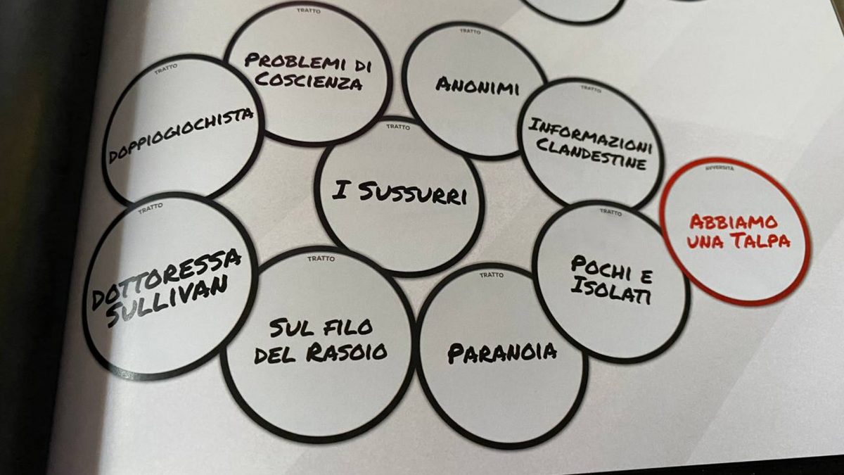 Esempi di Tratti e Avversità che caratterizzano un'Anomalia