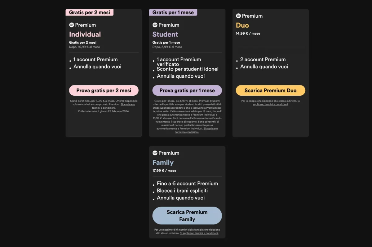 Le tariffe di Spotify stanno per cambiare di nuovo?