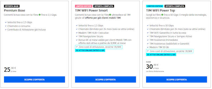 TIM Fibra offerte