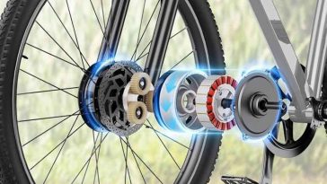 meccanismo che trasforma bici normale in eBike