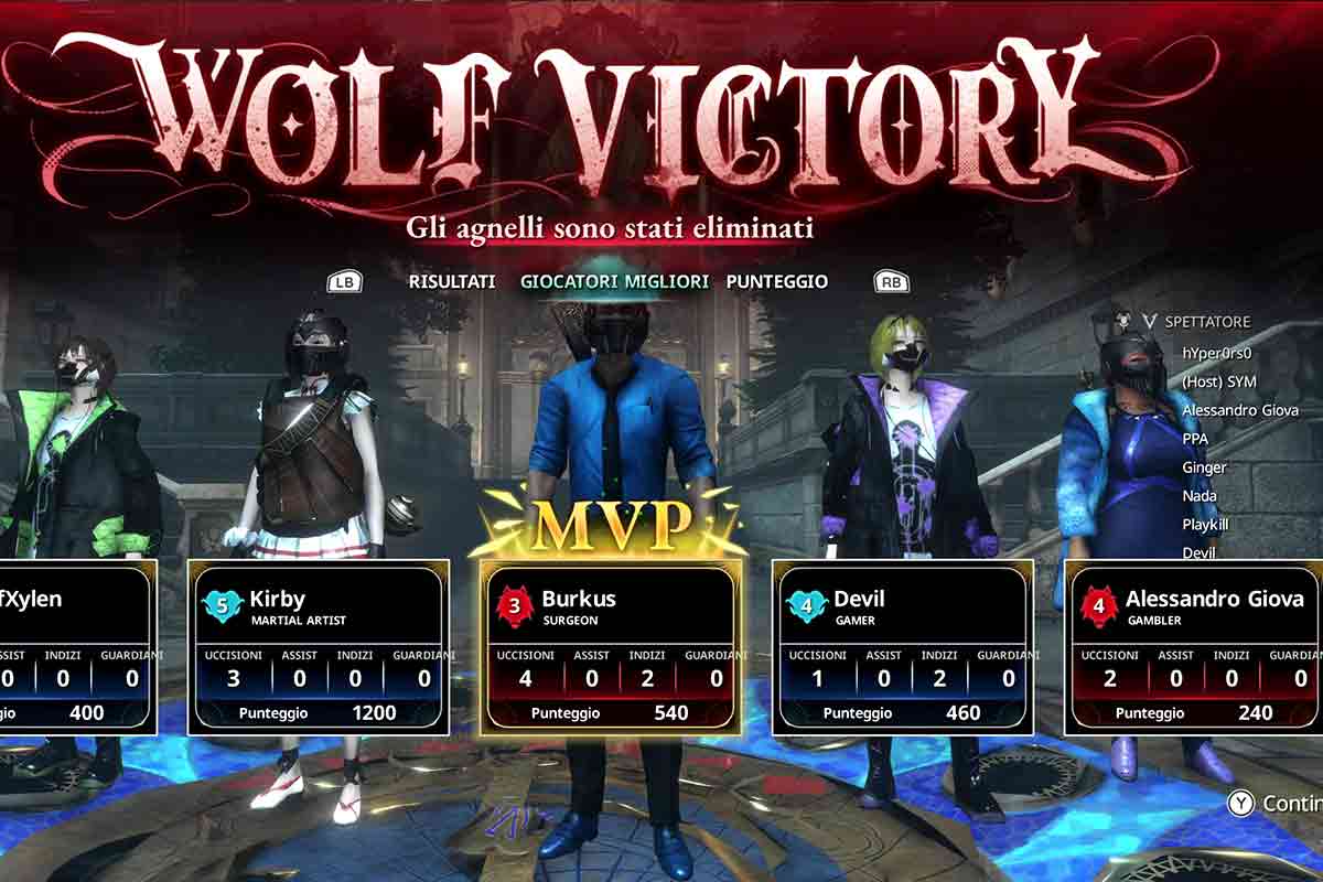 vittoria dei lupi in Killer Inn