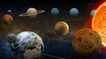 Una rappresentazione grafica del Sistema Solare