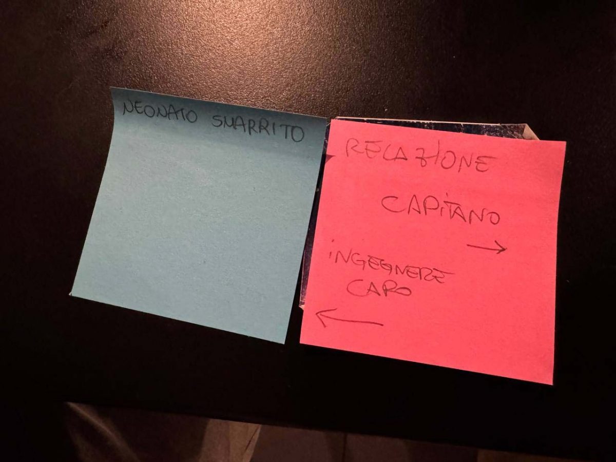 Relazioni di gioco scritte su post-it per il GDR Fiasco