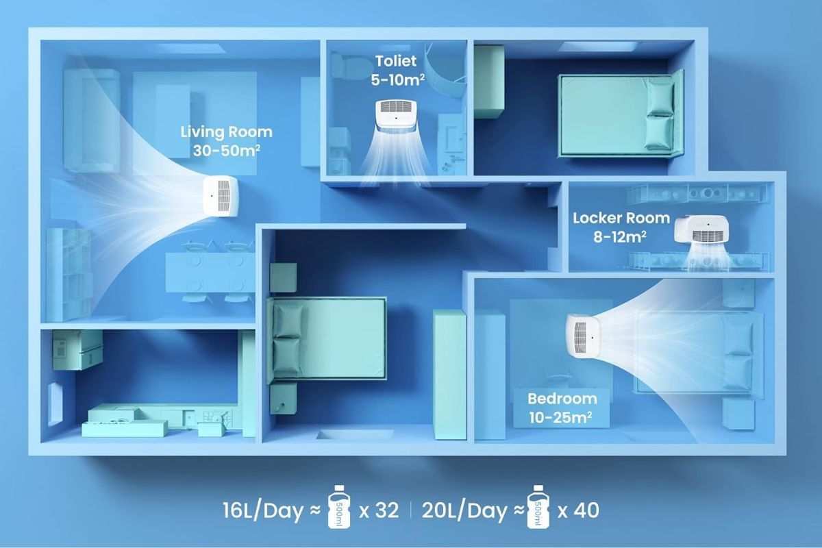 varie stanze della casa con deumidificatore in funzione
