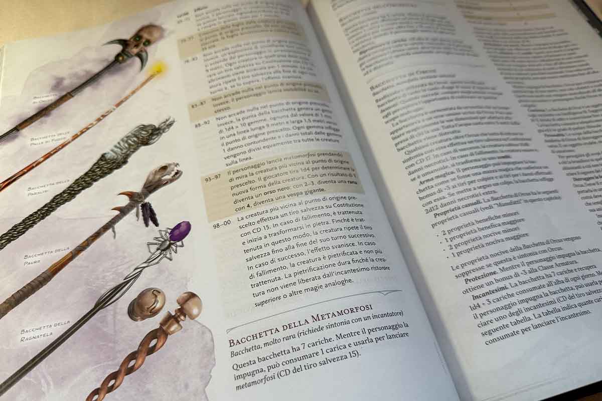 Le pagine sugli oggetti magici con il testo nella colonna interna e le illustrazioni nella colonna esterna