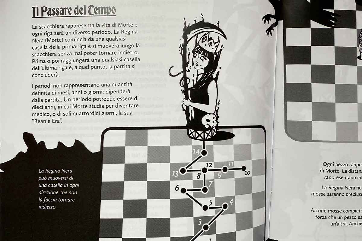 Lo specchietto che descrive il passare del tempo con l'avanzare delle pedine