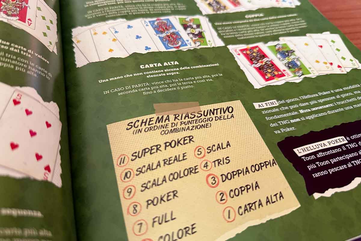 Le pagine che parlano dei punteggi dell'Helluva Poker