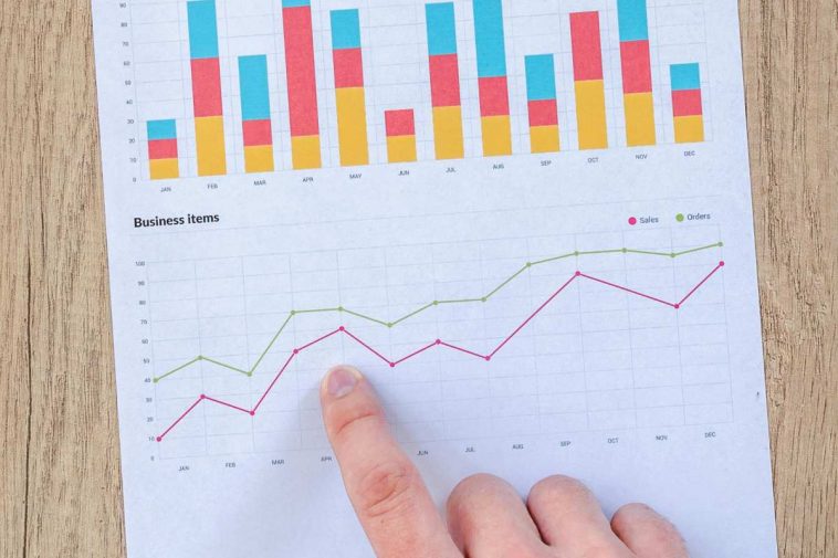 Un documento con valutazione di borsa