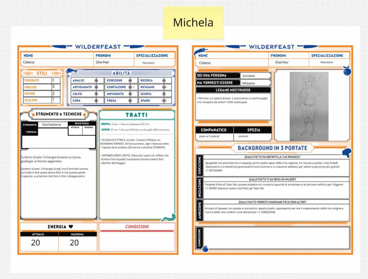 Scheda di un personaggio del GDR Wilderfeast