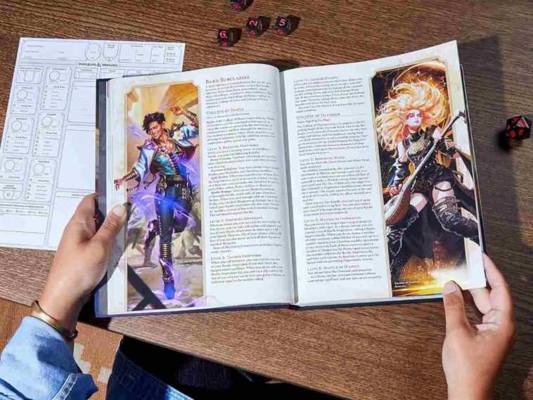 vista dall'alto del manuale del giocatore dungeons and dragons aperto